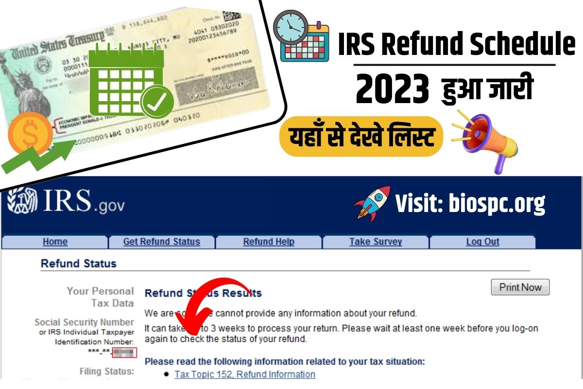 IRS Refunds Schedule 2024 Check Your Expected Direct Deposit Date Now!
