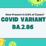 COVID Variant BA.2.86